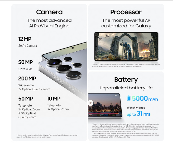 Samsung Galaxy S25 Ultra 12/256GB - Image 3