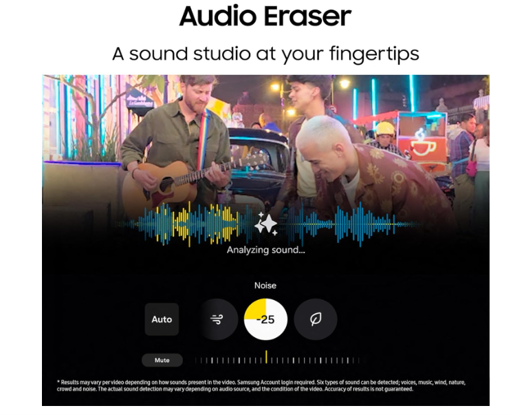 Samsung Galaxy S25 Ultra 12/256GB - Image 5