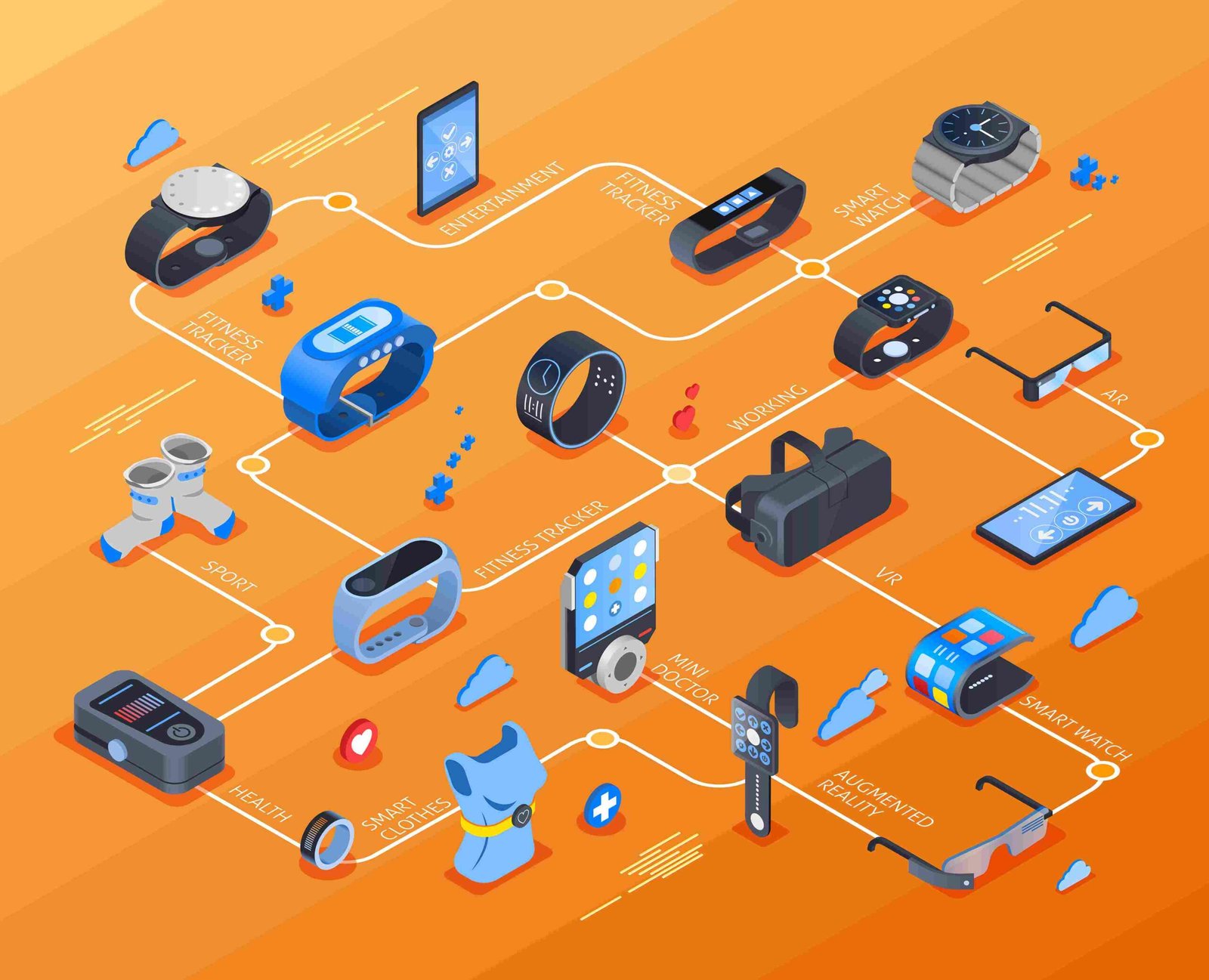 Mobile accessories Bristol