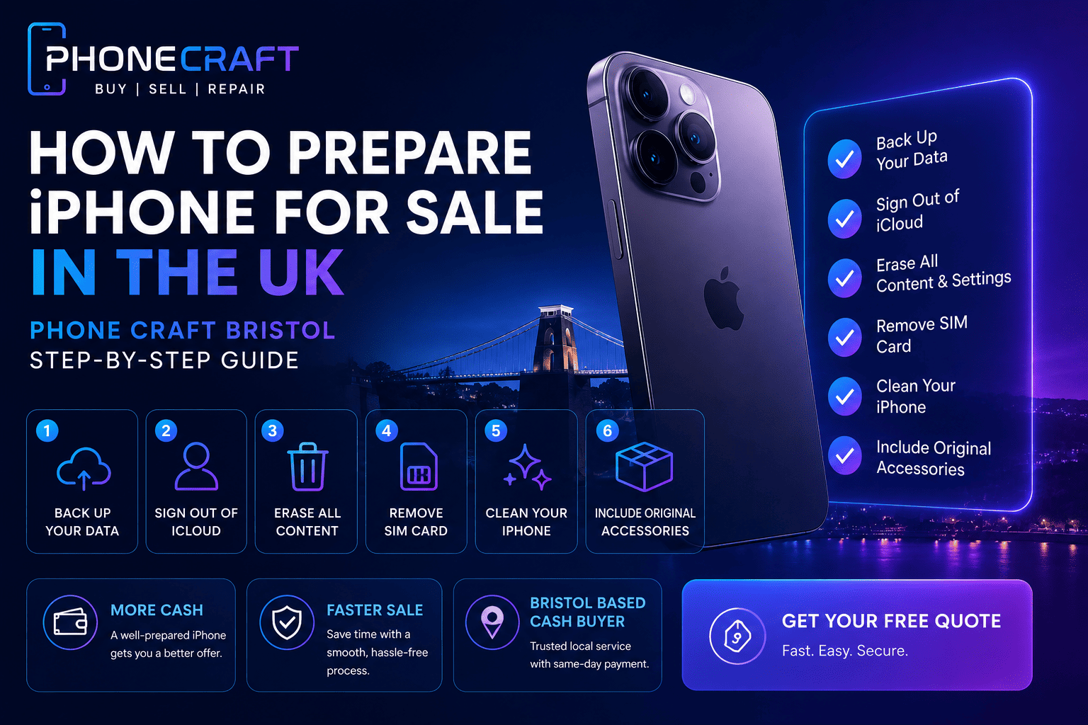 How to prepare iPhone for sale UK — Phone Craft Bristol step-by-step guide